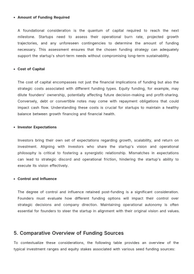 Free Startup Seed Funding Strategy Report Template to Edit Online