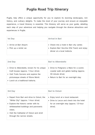 Free Puglia Road Trip Itinerary Template to Edit Online