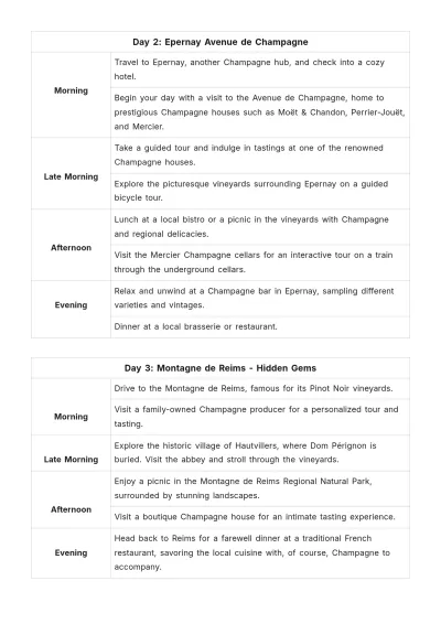 Free Champagne Itinerary Template to Edit Online