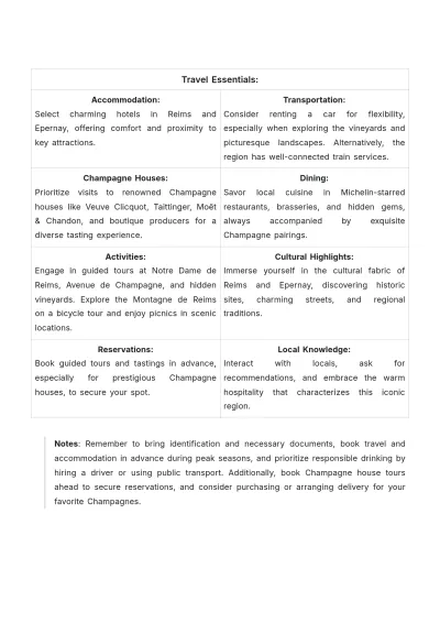 Free Champagne Itinerary Template to Edit Online