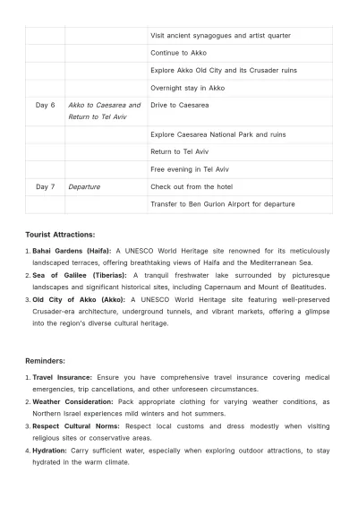 Free Northern Israel Itinerary Template to Edit Online
