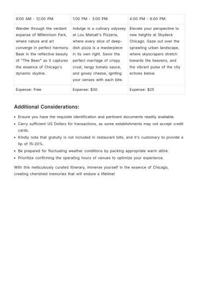 Free 2 Day Chicago Itinerary Template to Edit Online