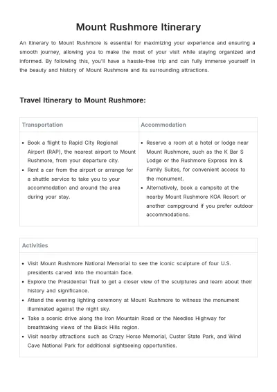 Free Mount Rushmore Itinerary Template to Edit Online