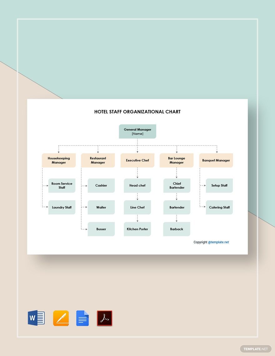 Hotel Staff Organizational Chart Template