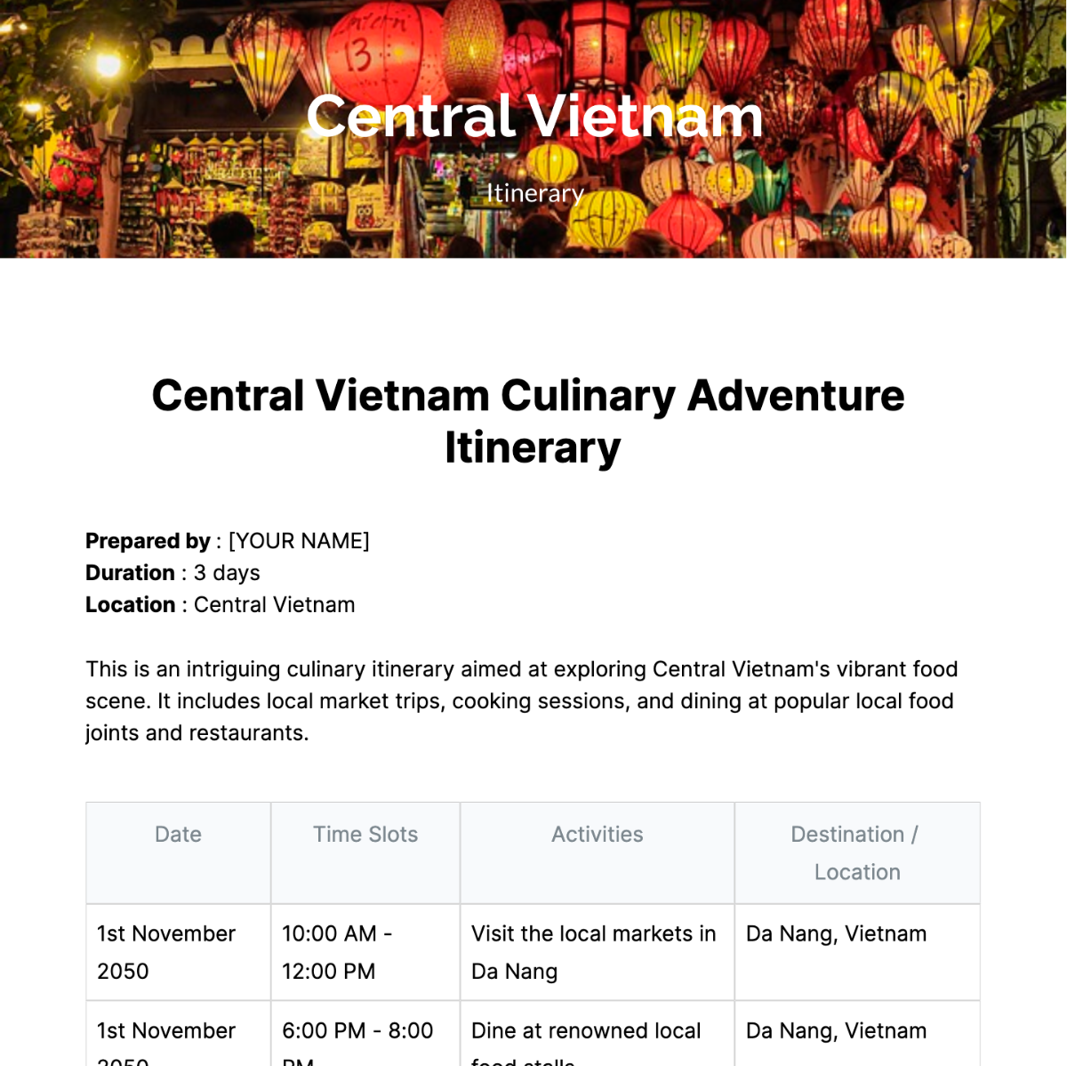 Central Vietnam Itinerary template