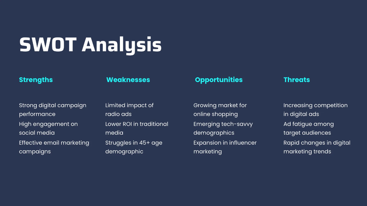 Free Advertising Quarterly Performance Review Presentation Template to Edit Online
