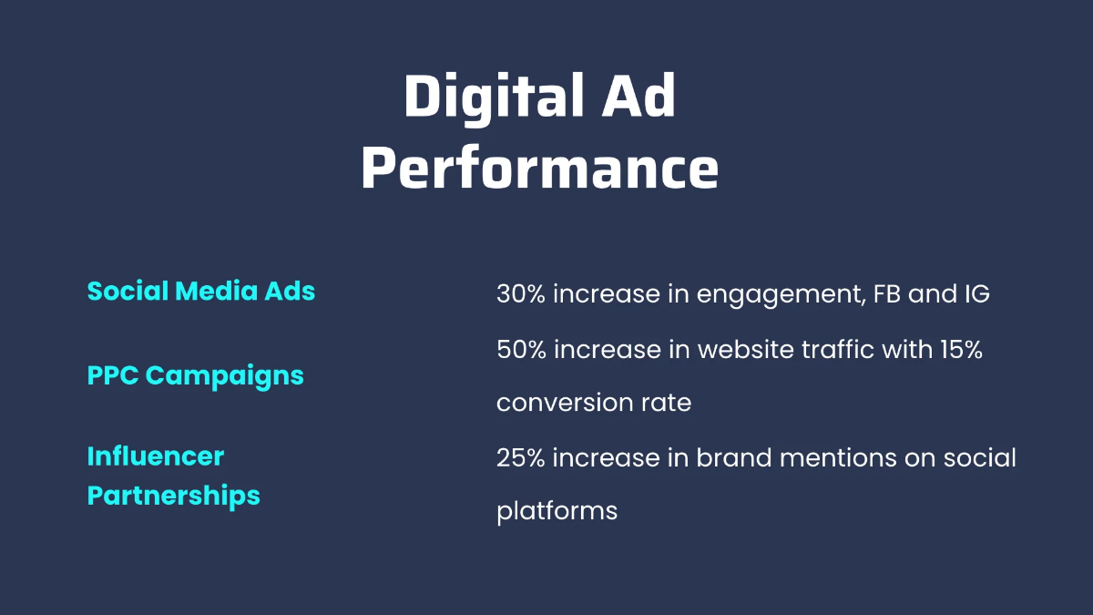 Free Advertising Quarterly Performance Review Presentation Template to Edit Online