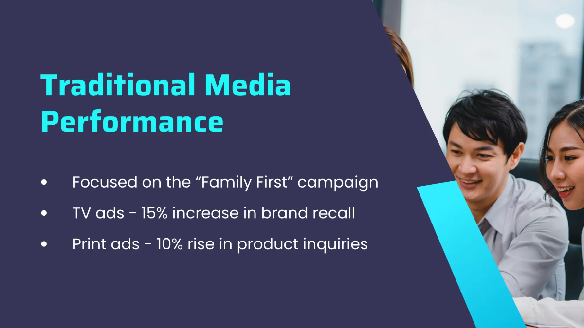 Free Advertising Quarterly Performance Review Presentation Template to Edit Online