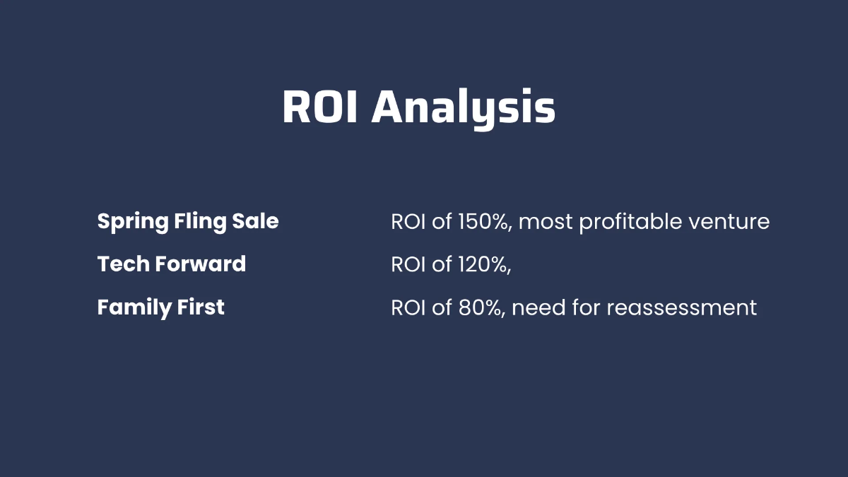 Free Advertising Quarterly Performance Review Presentation Template to Edit Online