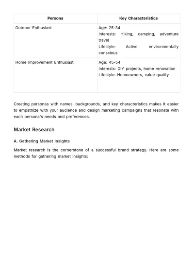 Free Marketing Brand Education Curriculum Template to Edit Online