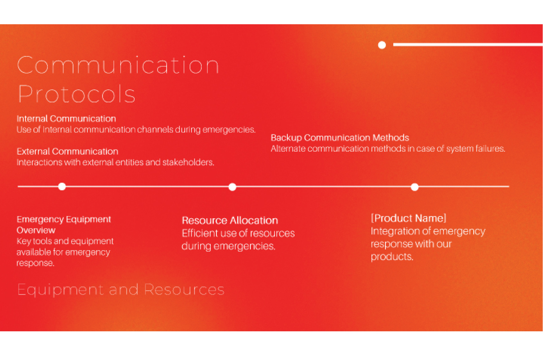 Emergency Response Procedures Presentation Template