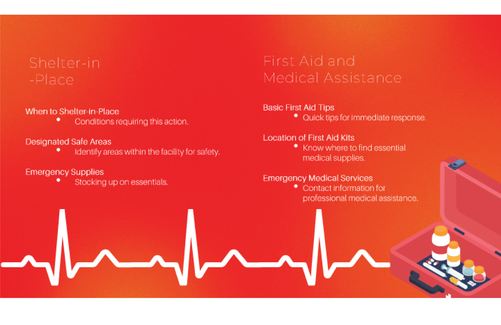 Emergency Response Procedures Presentation Template