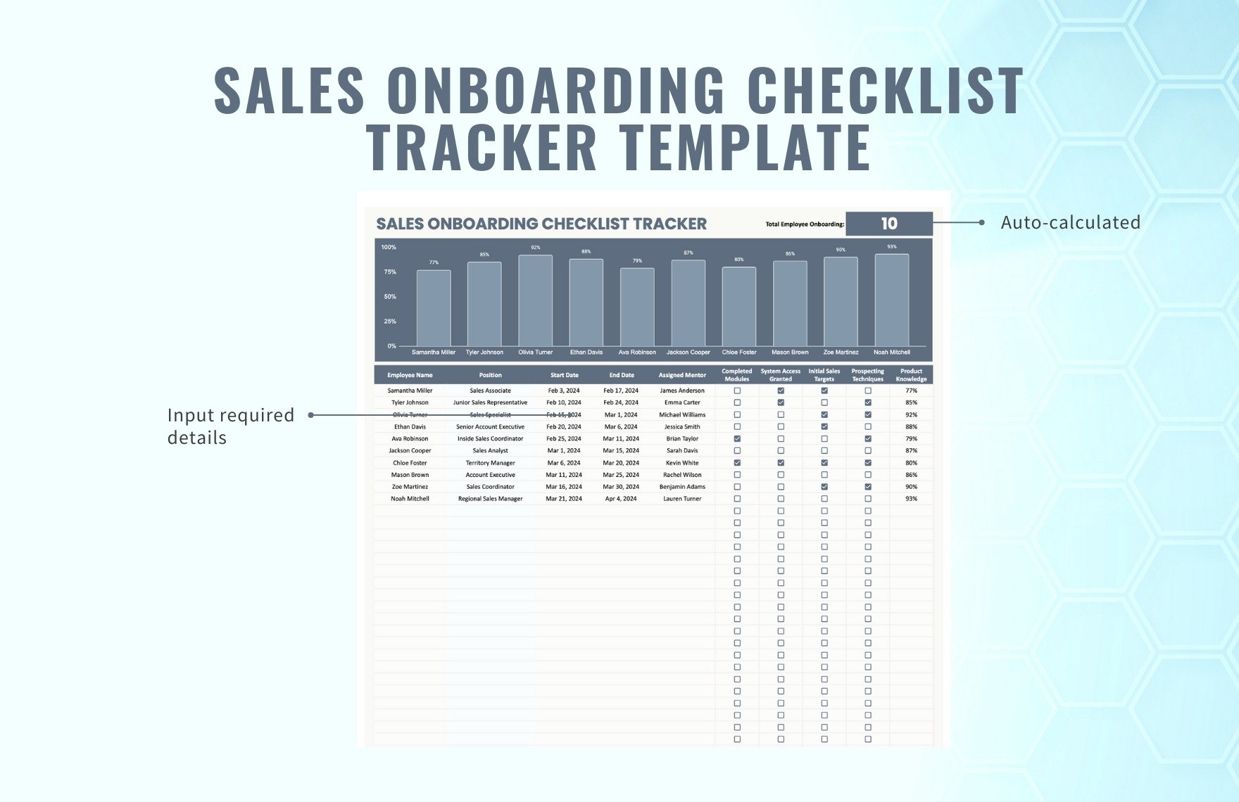 Sales Onboarding Checklist Tracker Template