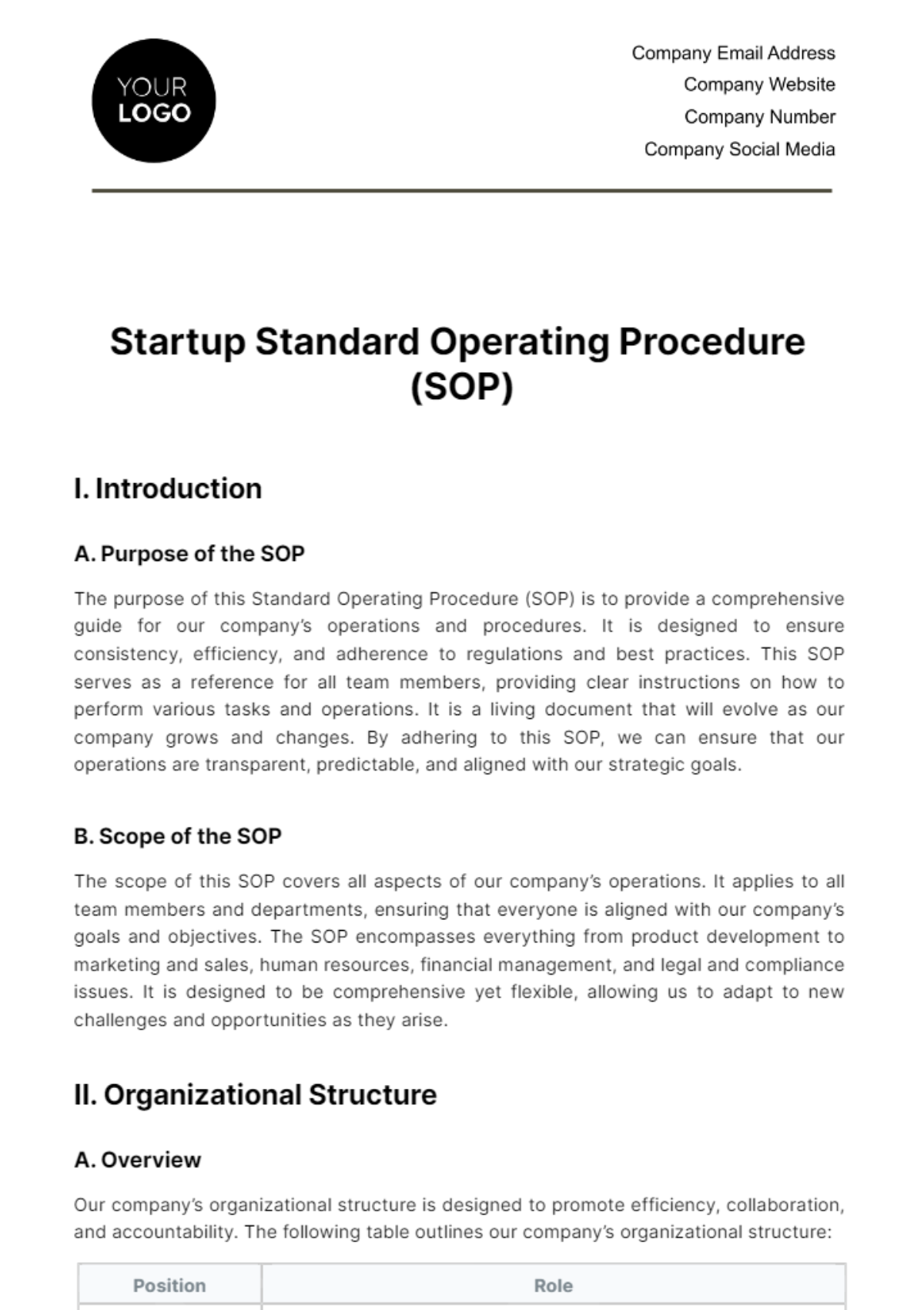 Startup Standard Operating Procedure (SOP) Template