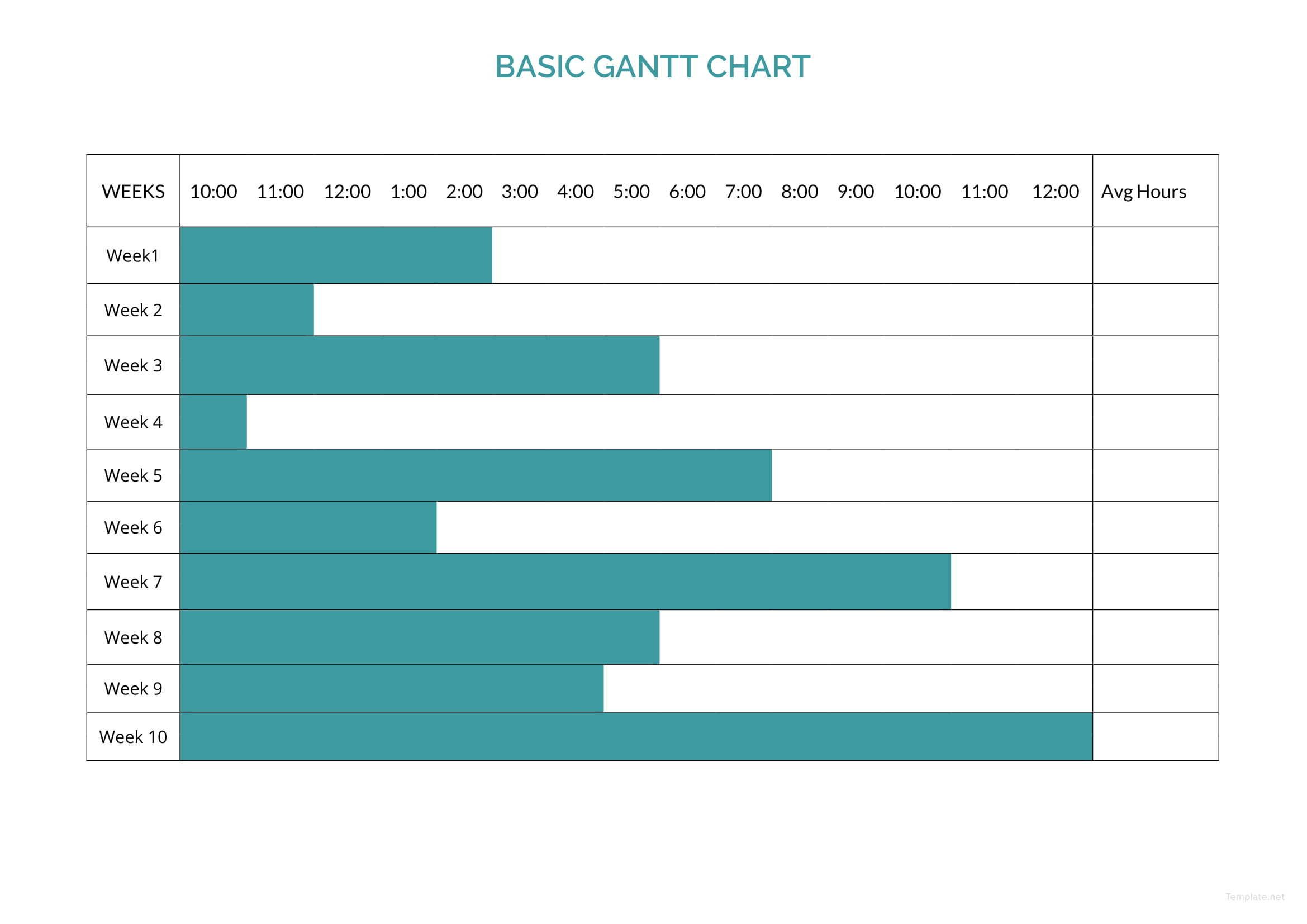 Basic Gantt Chart Template in Microsoft Word Excel Template net