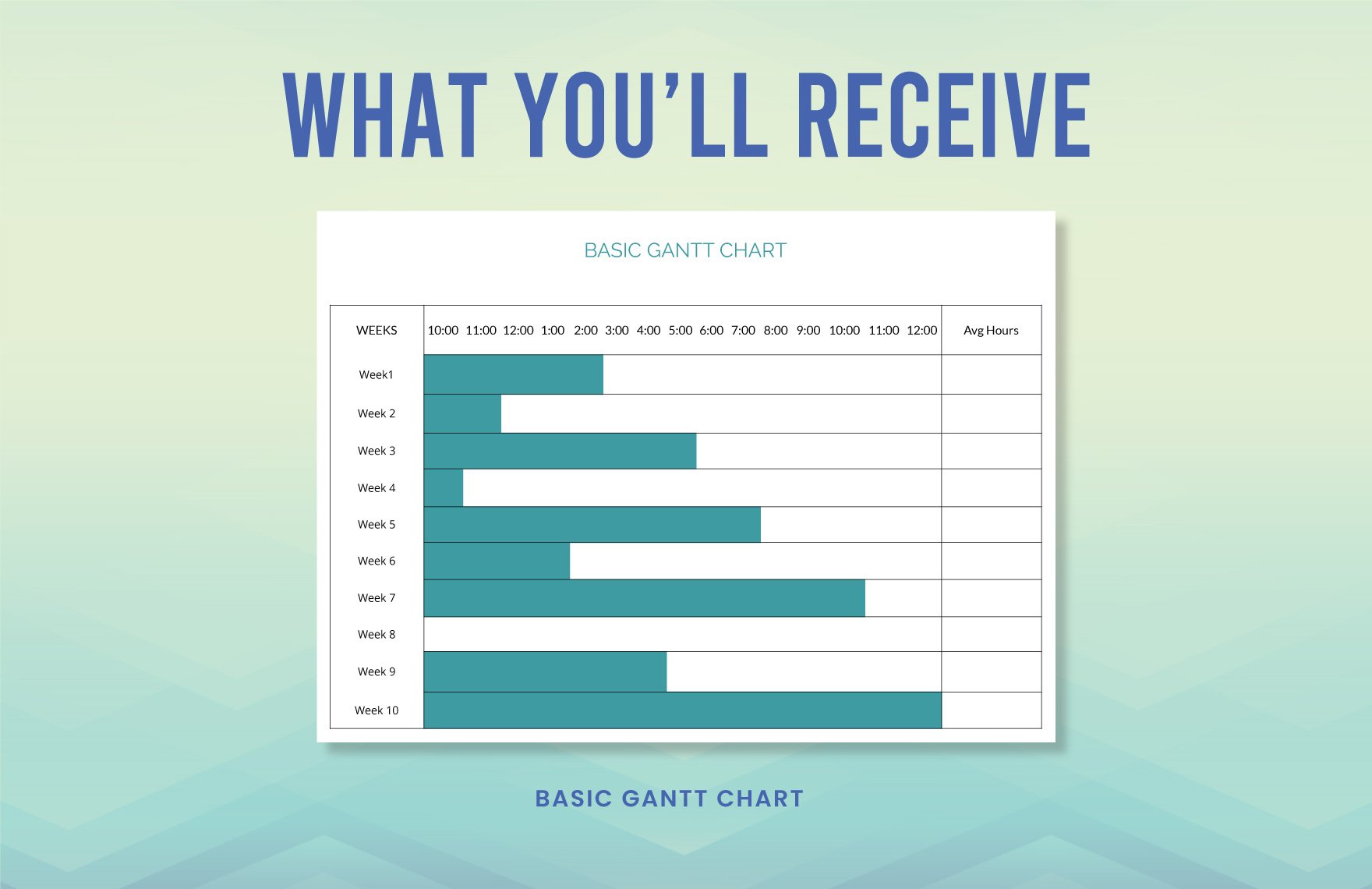 Basic Gantt Chart Template