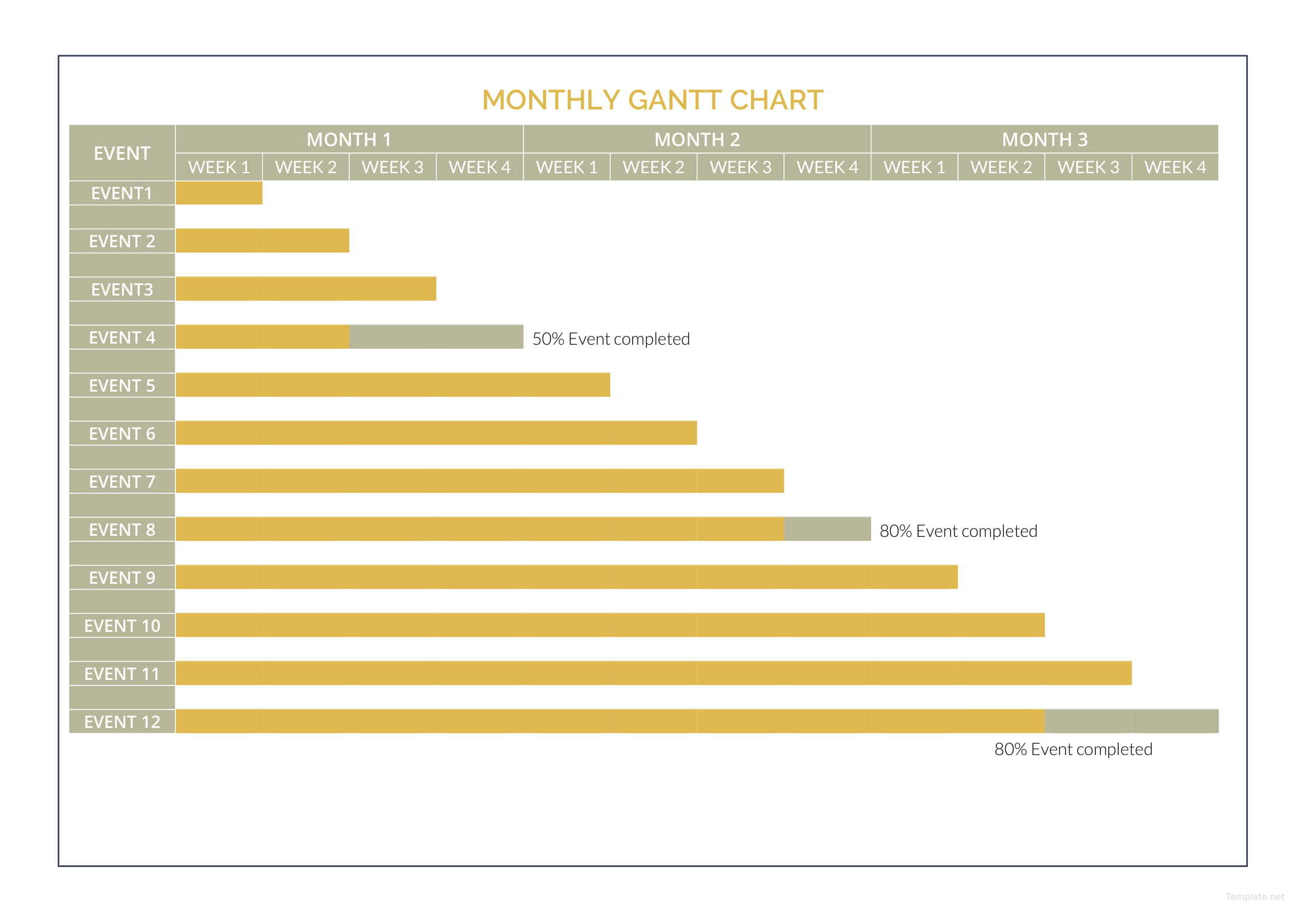 Monthly Gantt Chart Template in Microsoft Word, Excel | Template.net