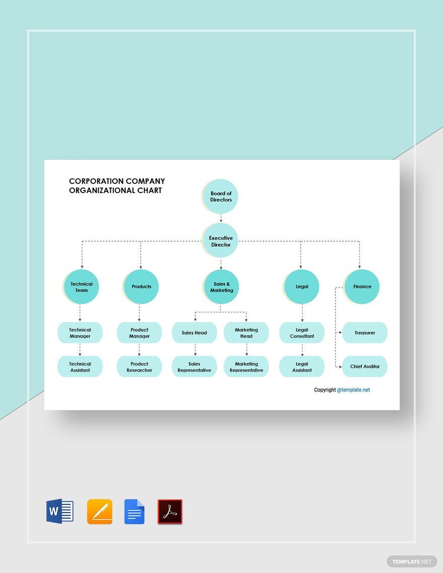 Corporation Company Organizational Chart Template