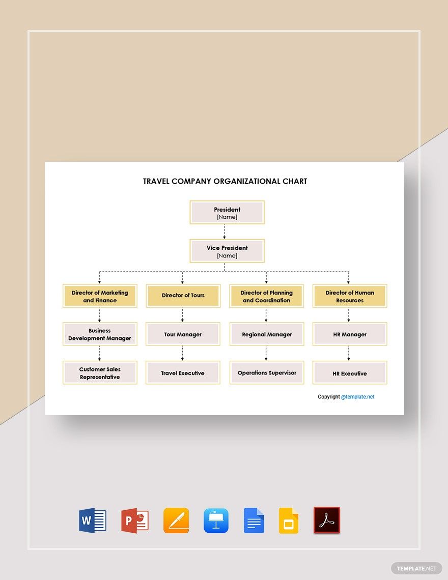 Gaming Organizational Chart Template in Word