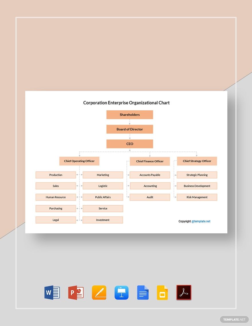 Corporation Enterprise Organizational Chart Template in PowerPoint, PDF, Word, Apple Keynote, Pages, Google Docs, Google Slides - Download | Template.net