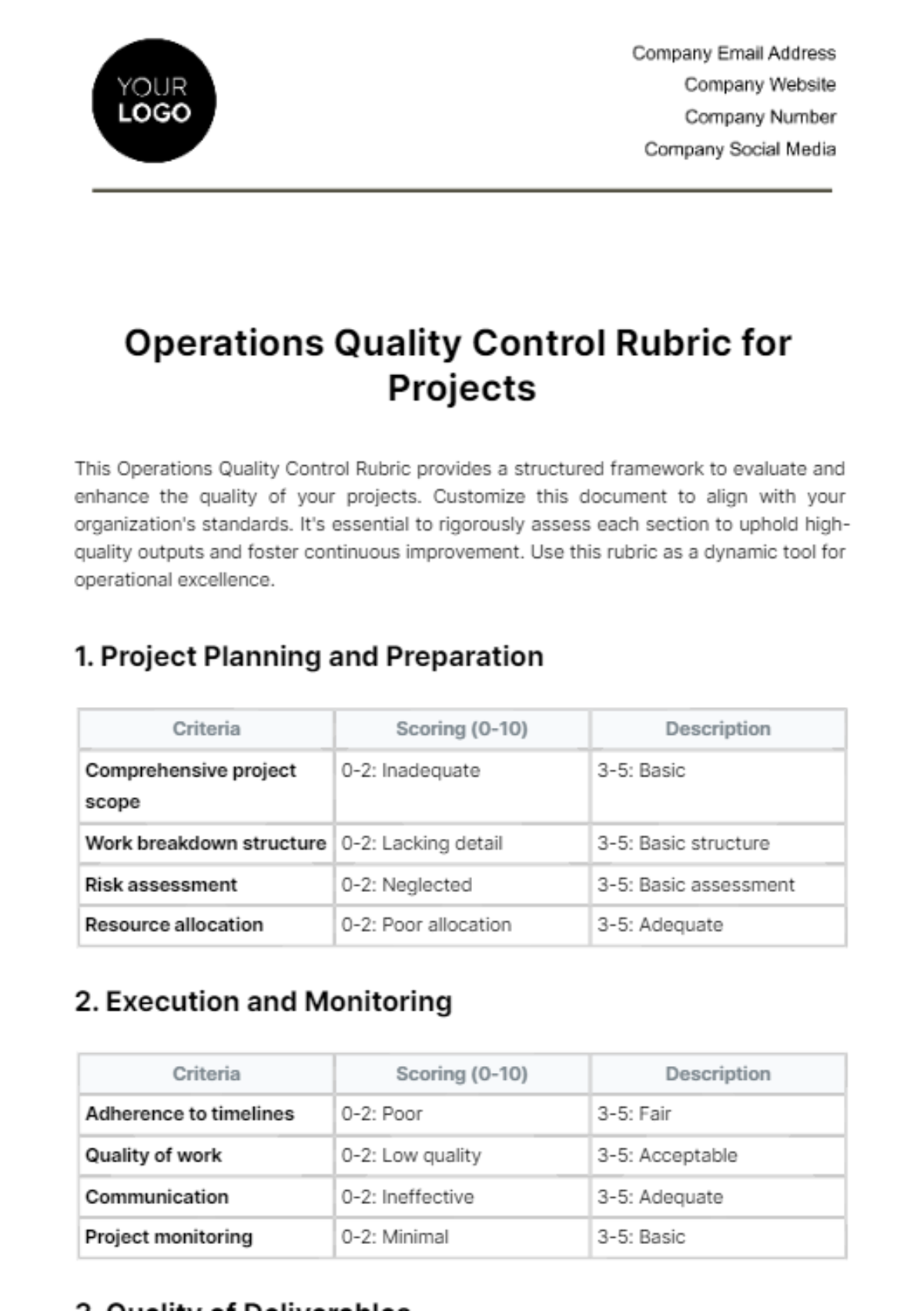 Operations Quality Control Rubric for Projects Template