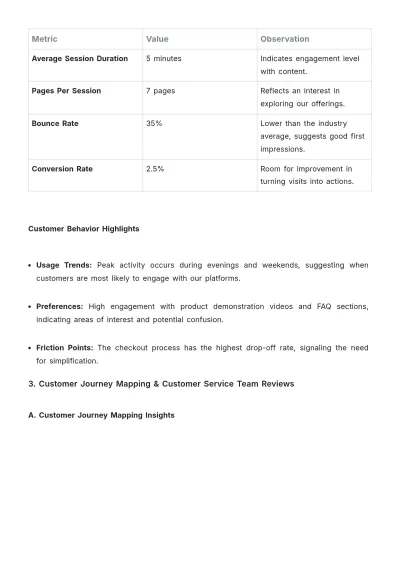 Free Operations Customer Engagement Report Template to Edit Online