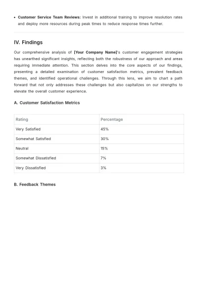 Free Operations Customer Engagement Report Template to Edit Online