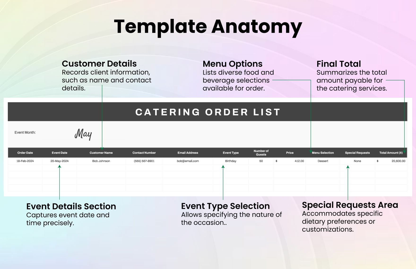 Catering Order Template