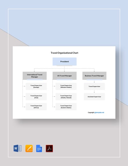 Free Simple Organizational Chart Template