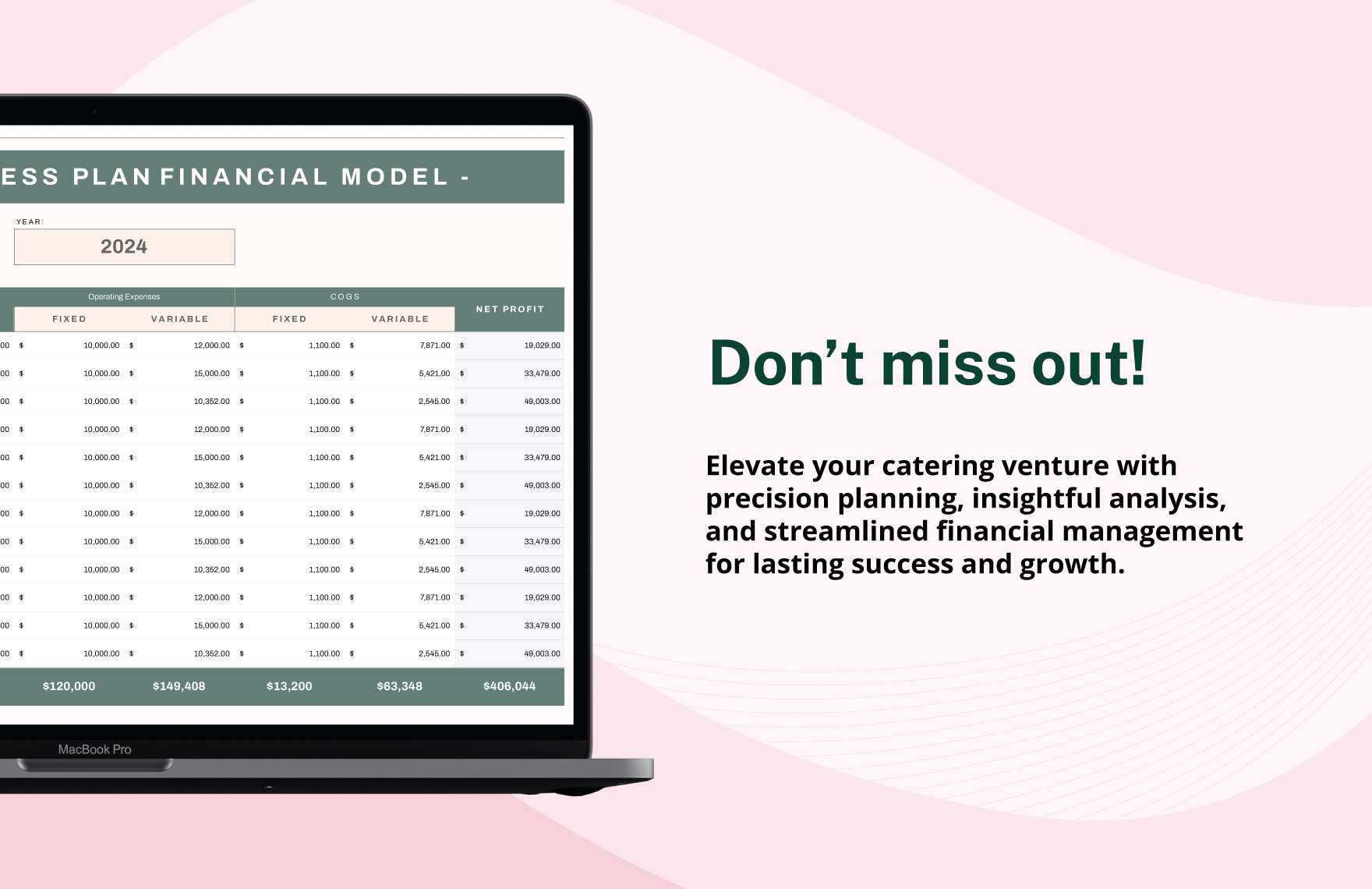 Catering Business Plan Financial Model Template