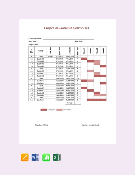 Project Management Gantt Chart Sample