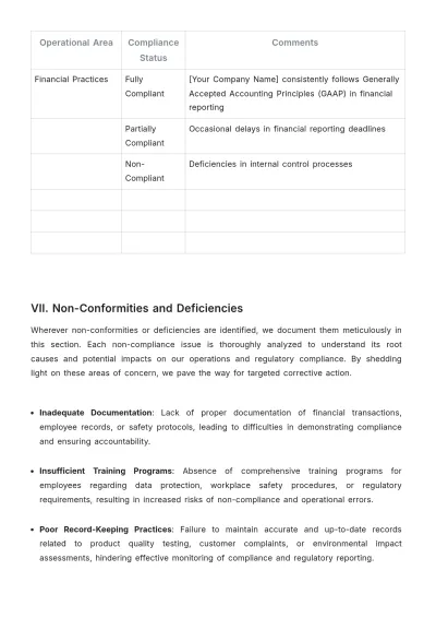 Free Operations Compliance Report Template to Edit Online