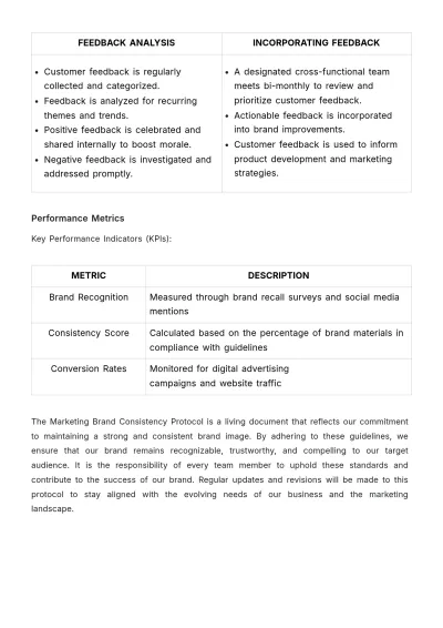Free Marketing Brand Consistency Protocol Template to Edit Online