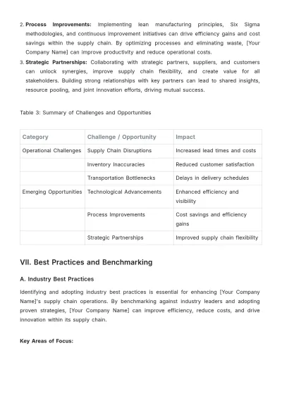 Free Operations Supply Chain Report Template to Edit Online