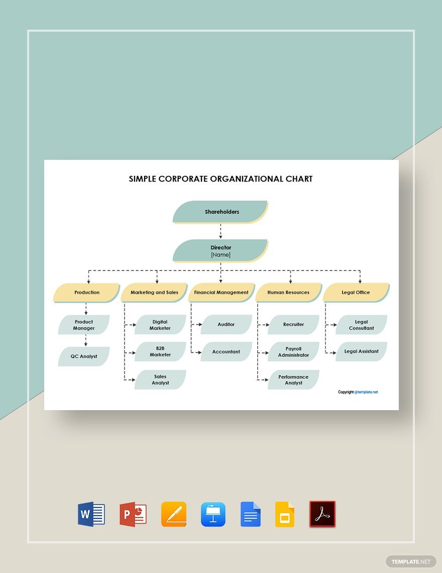 Simple Corporate Organizational Chart Template