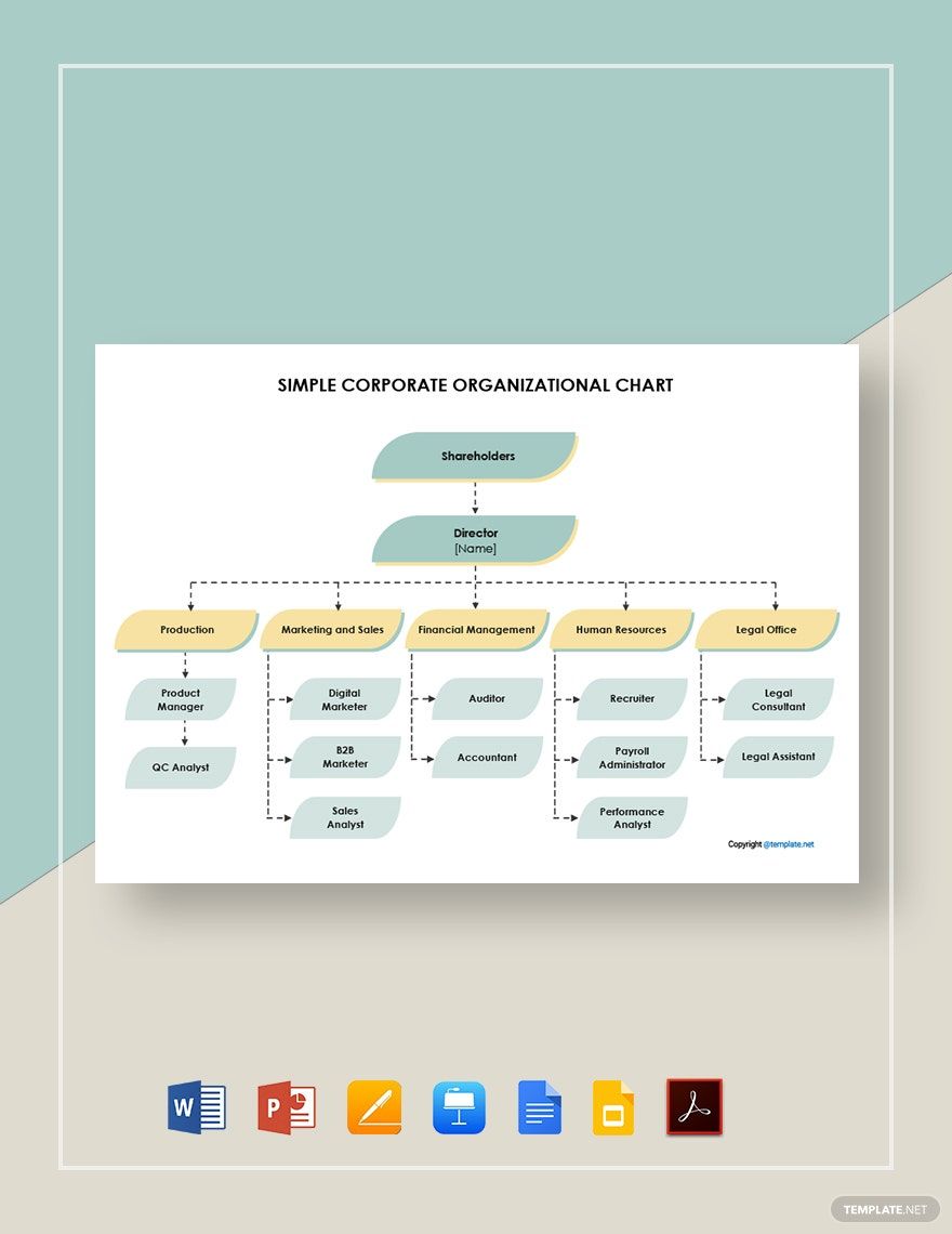 Simple Corporate Organizational Chart Template in Word, Google Docs, PDF, Apple Pages, PowerPoint, Google Slides, Apple Keynote