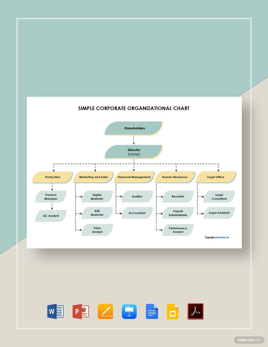 How To Insert Organization Chart In Google Docs At Ronald Hebert Blog