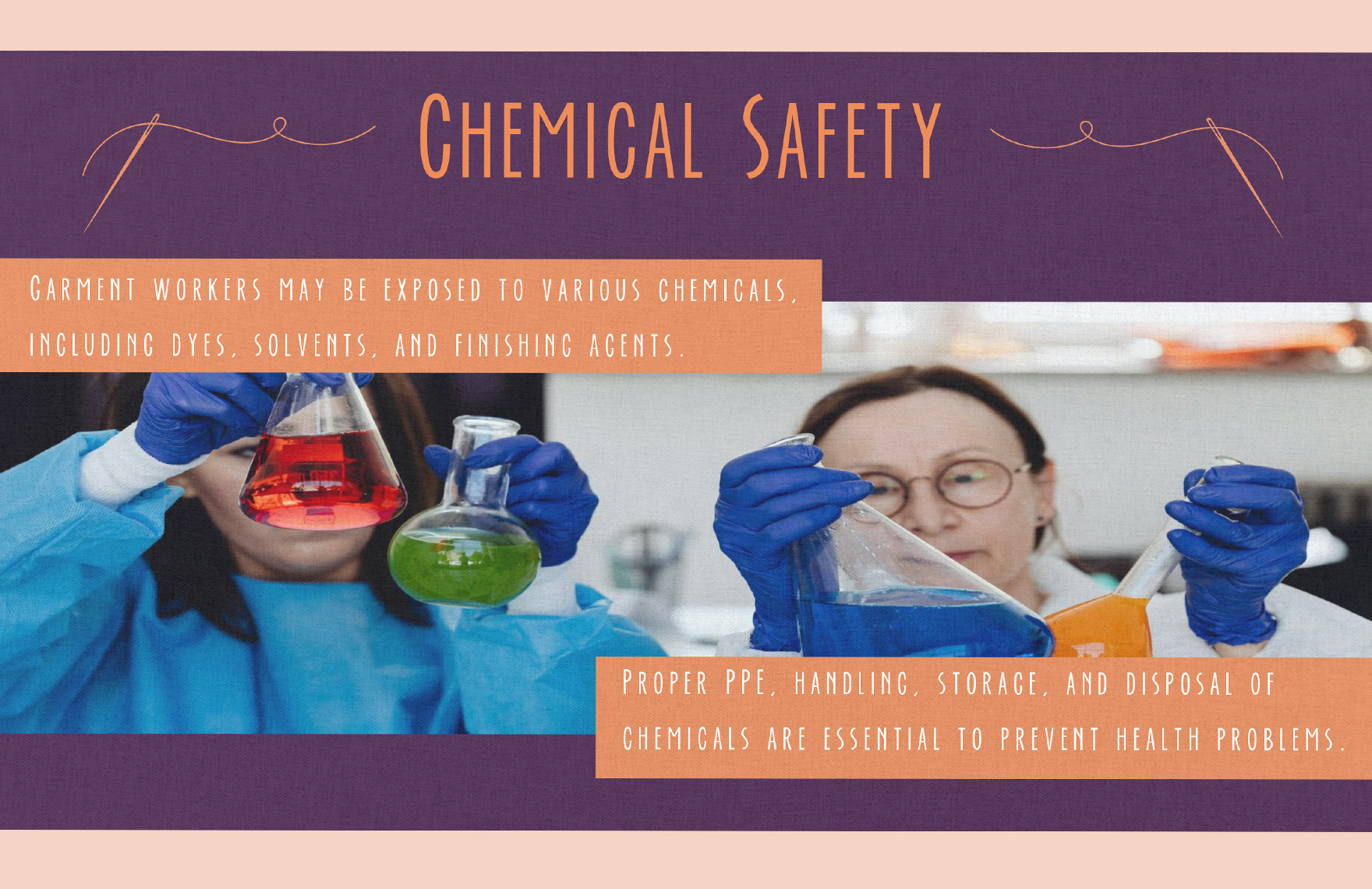 Health and Safety in Garment Industry PPT Template