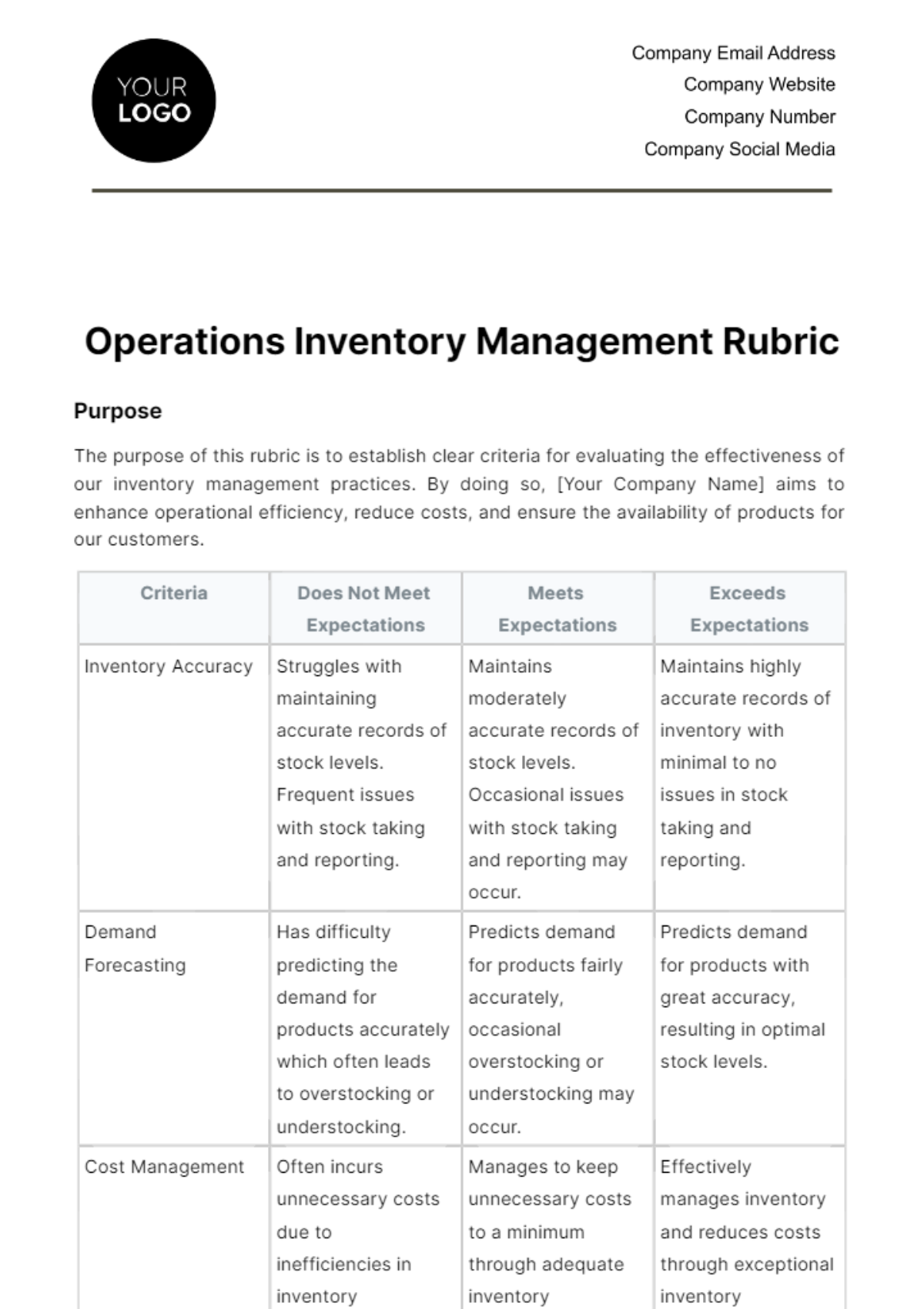 Free Operations Inventory Management Rubric Template