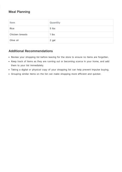 Free Shopping List Template to Edit Online
