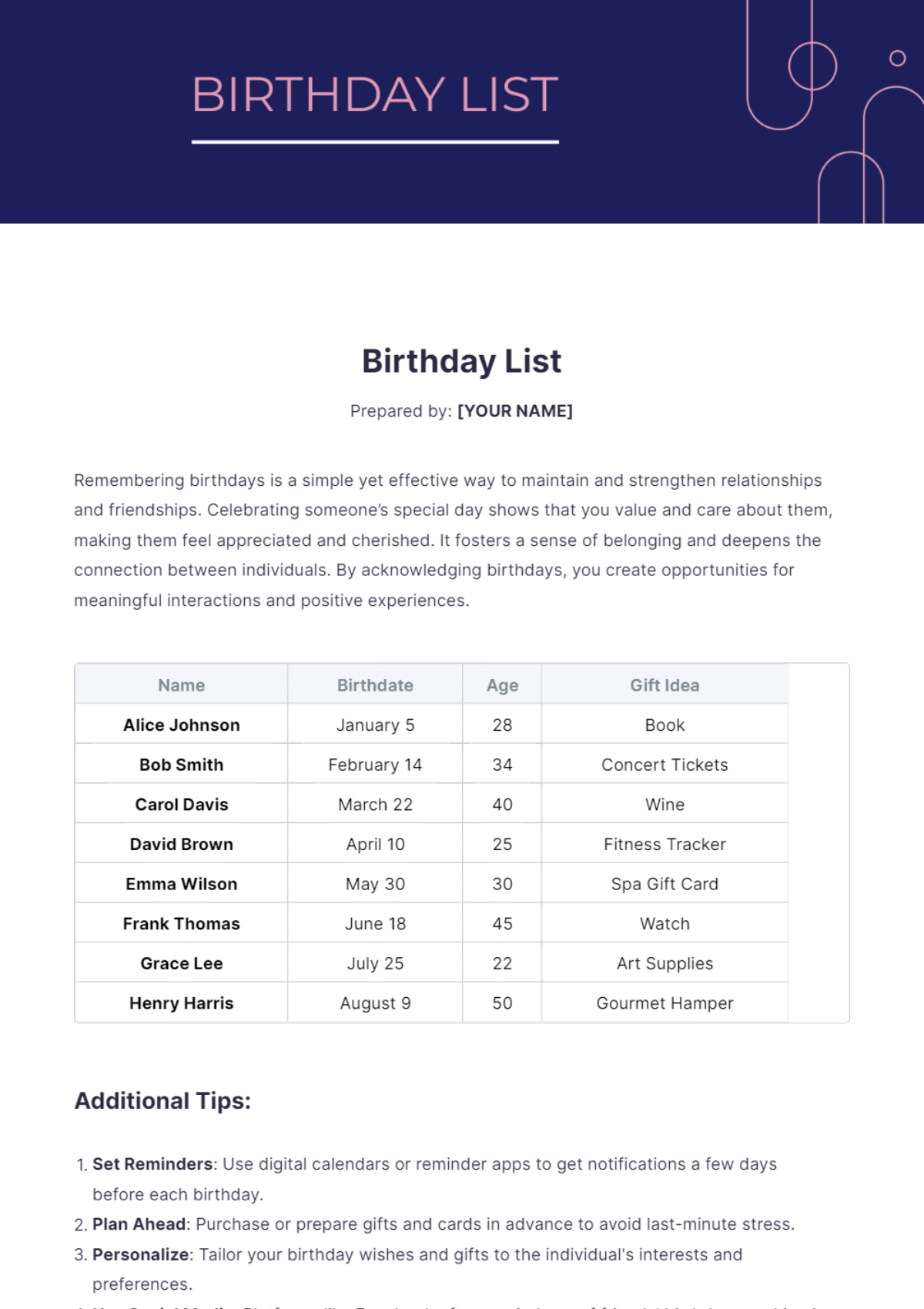 Birthday List Template