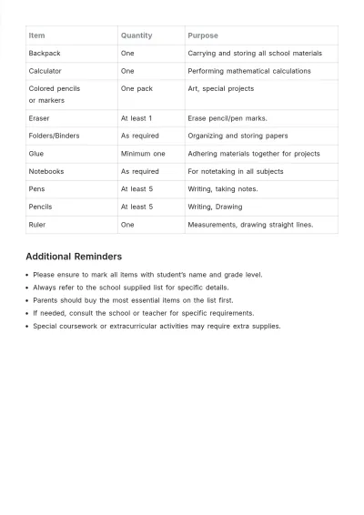 Free School supply list template to Edit Online