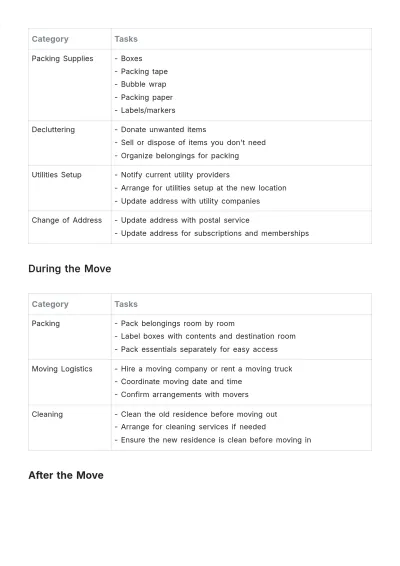 Free Moving list template to Edit Online
