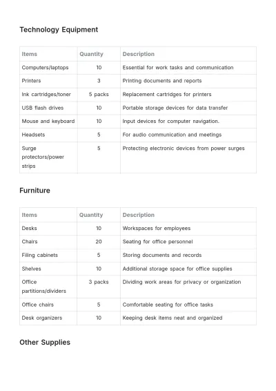 Free Aesthetic office supply list template to Edit Online