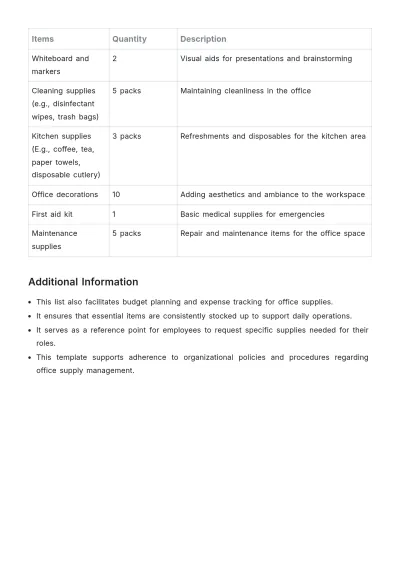 Free Aesthetic office supply list template to Edit Online