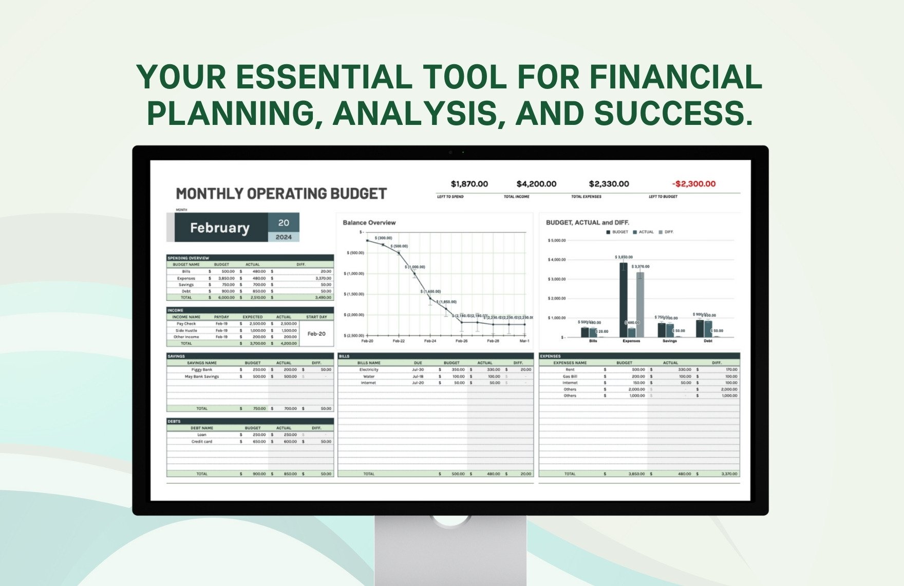 Monthly Operating Budget Worksheet Template