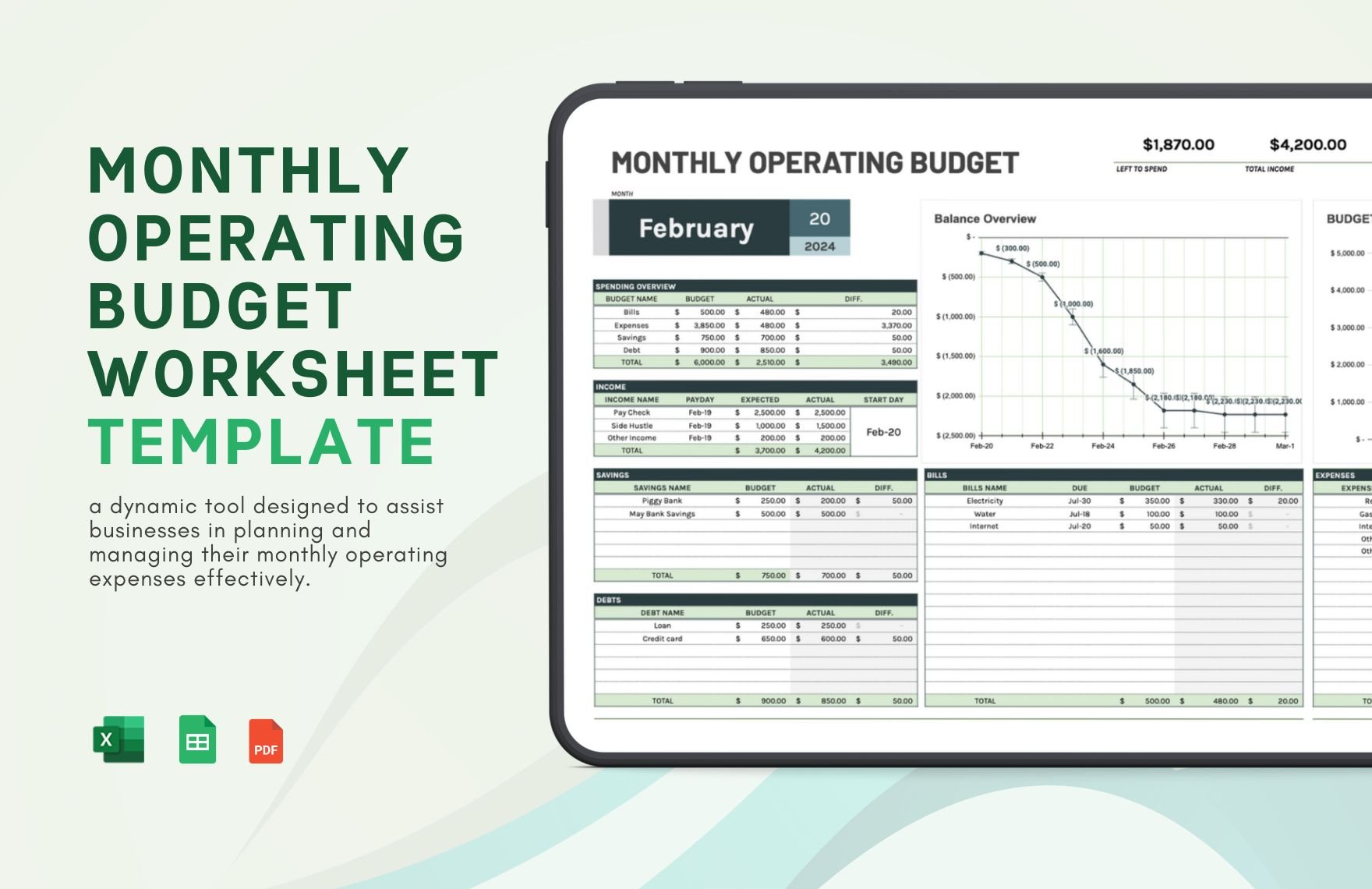 Free Monthly Operating Budget Worksheet Template in Excel, PDF, Google Sheets