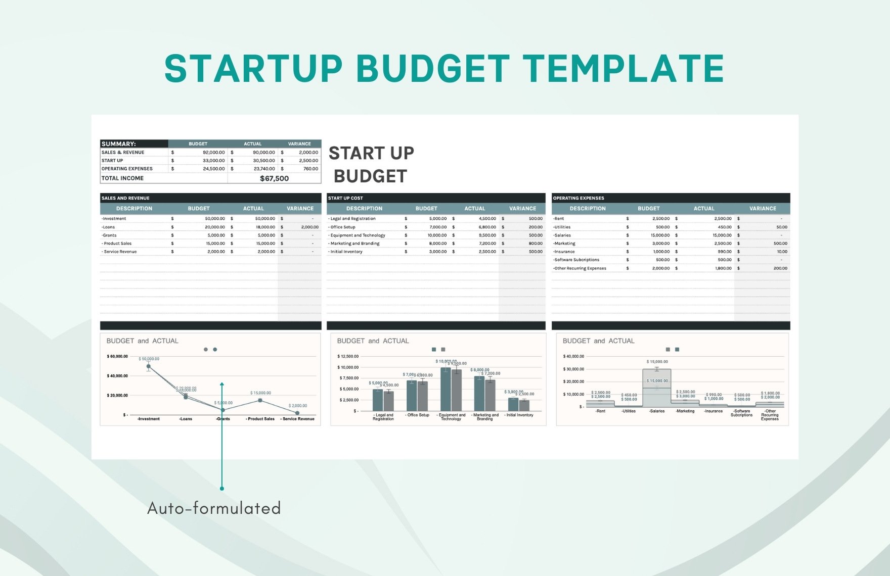 Startup Budget Template
