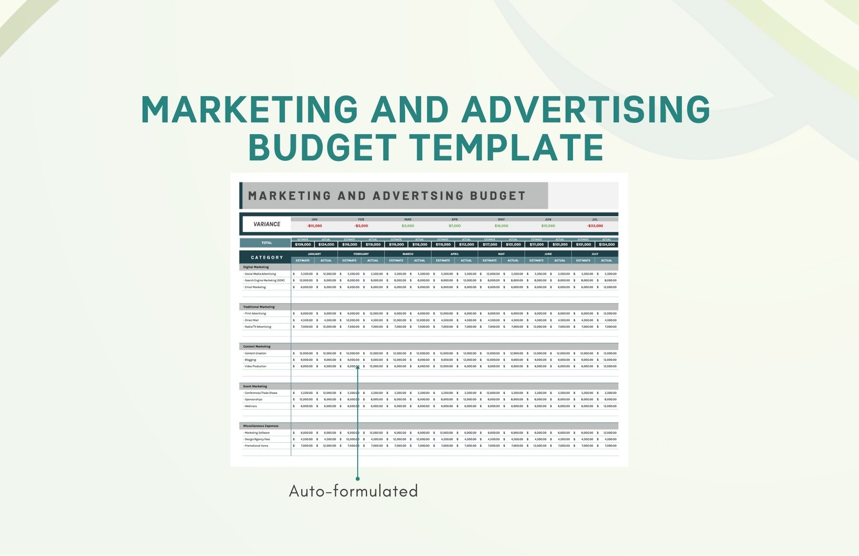 Marketing and Advertising Budget Template