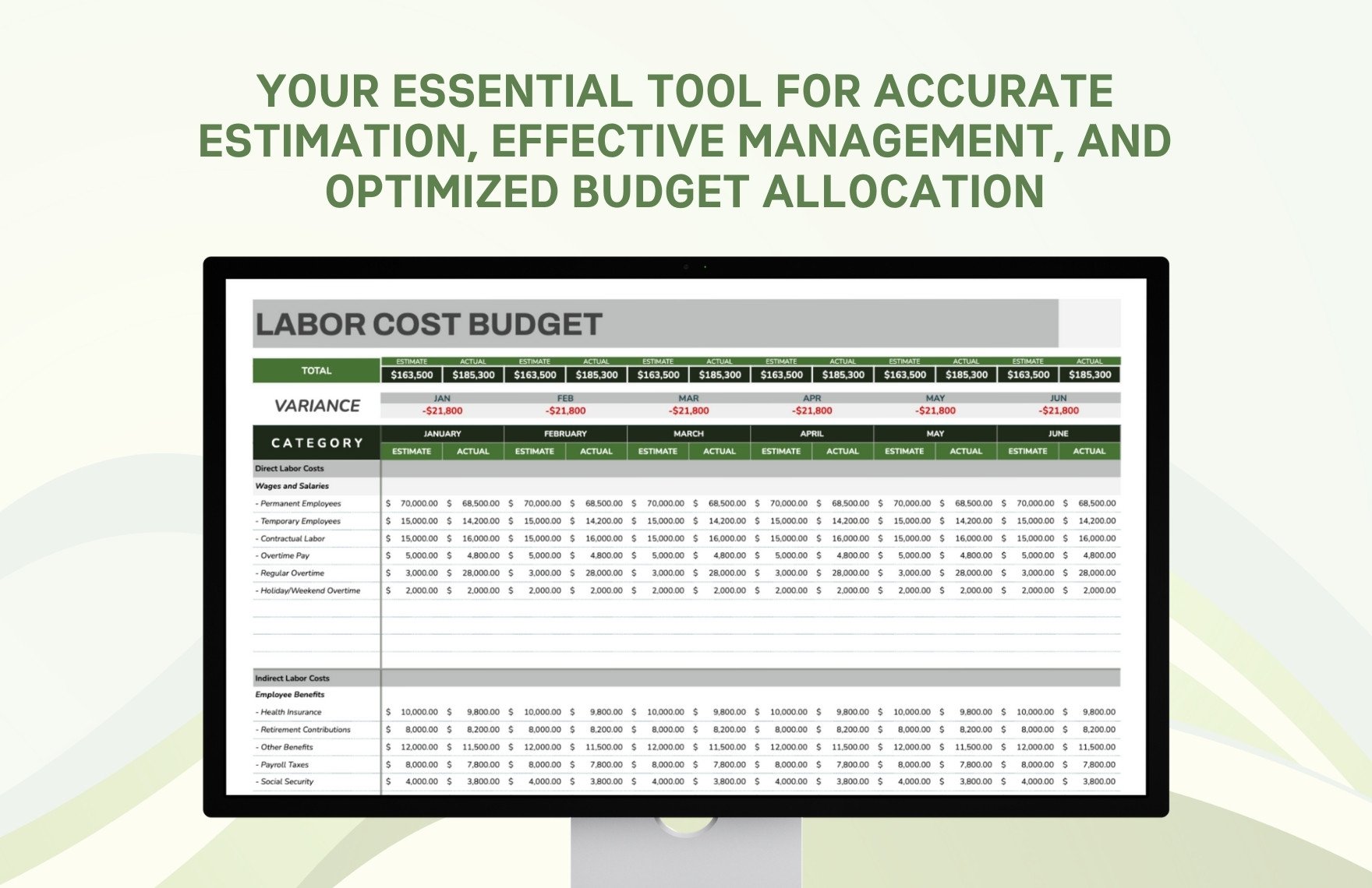Labor Cost Budget Template
